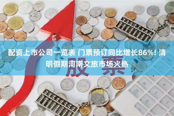 配资上市公司一览表 门票预订同比增长86%! 清明假期河南文旅市场火热